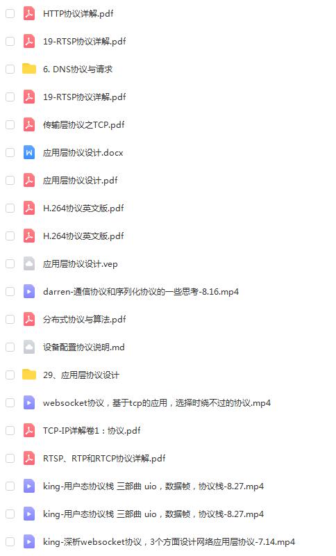 RTP实时传输协议_RTP协议详解与应用_rtsp端口