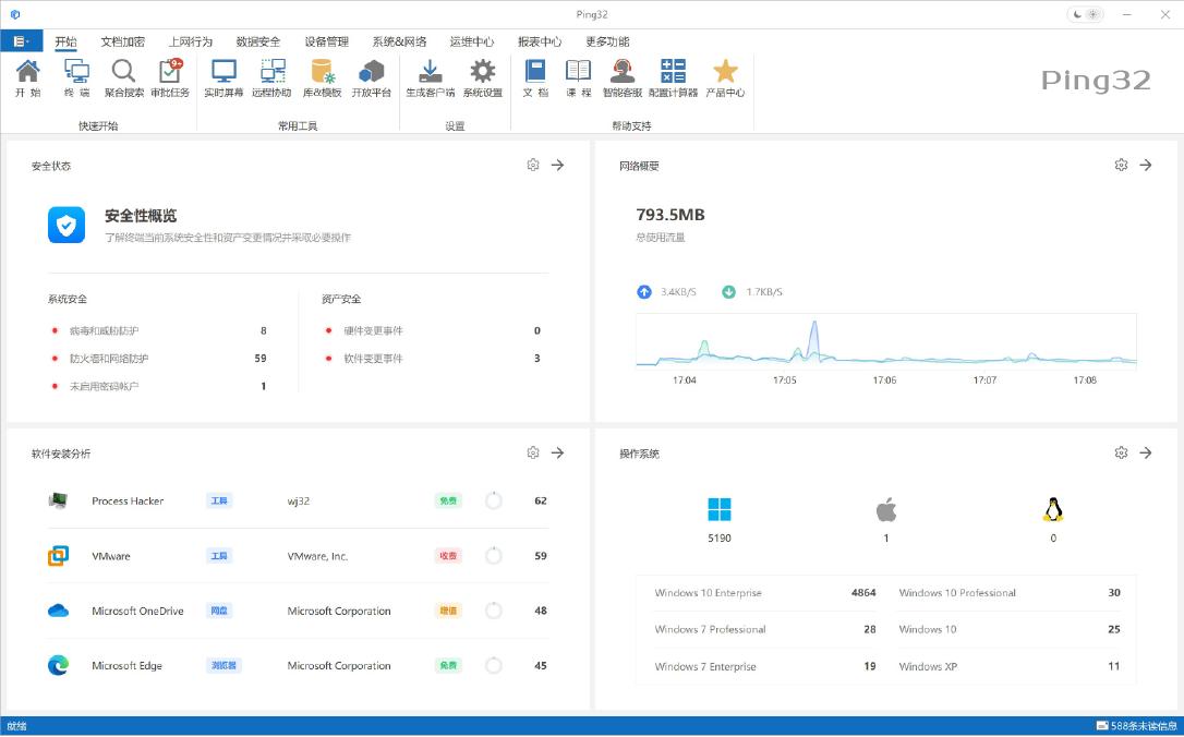  Ping32文档加密软件优势 __spire.pdfforjava