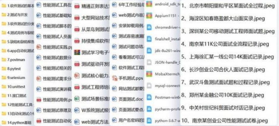spire.pdfforjava_软件测试基本知识_软件测试目的与原则